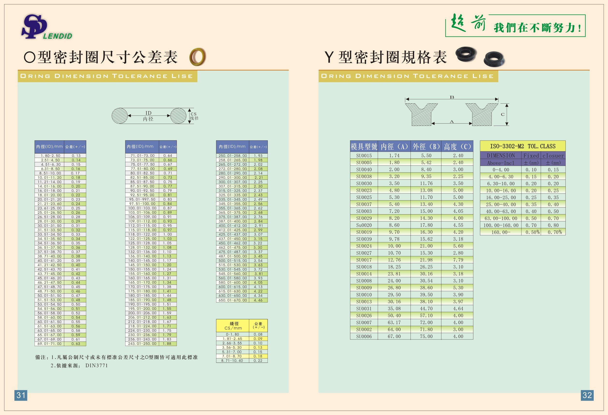 元華|密封|密封圈|o型圈