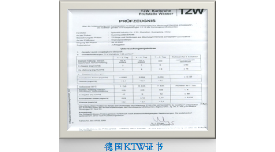 德國KTW認證